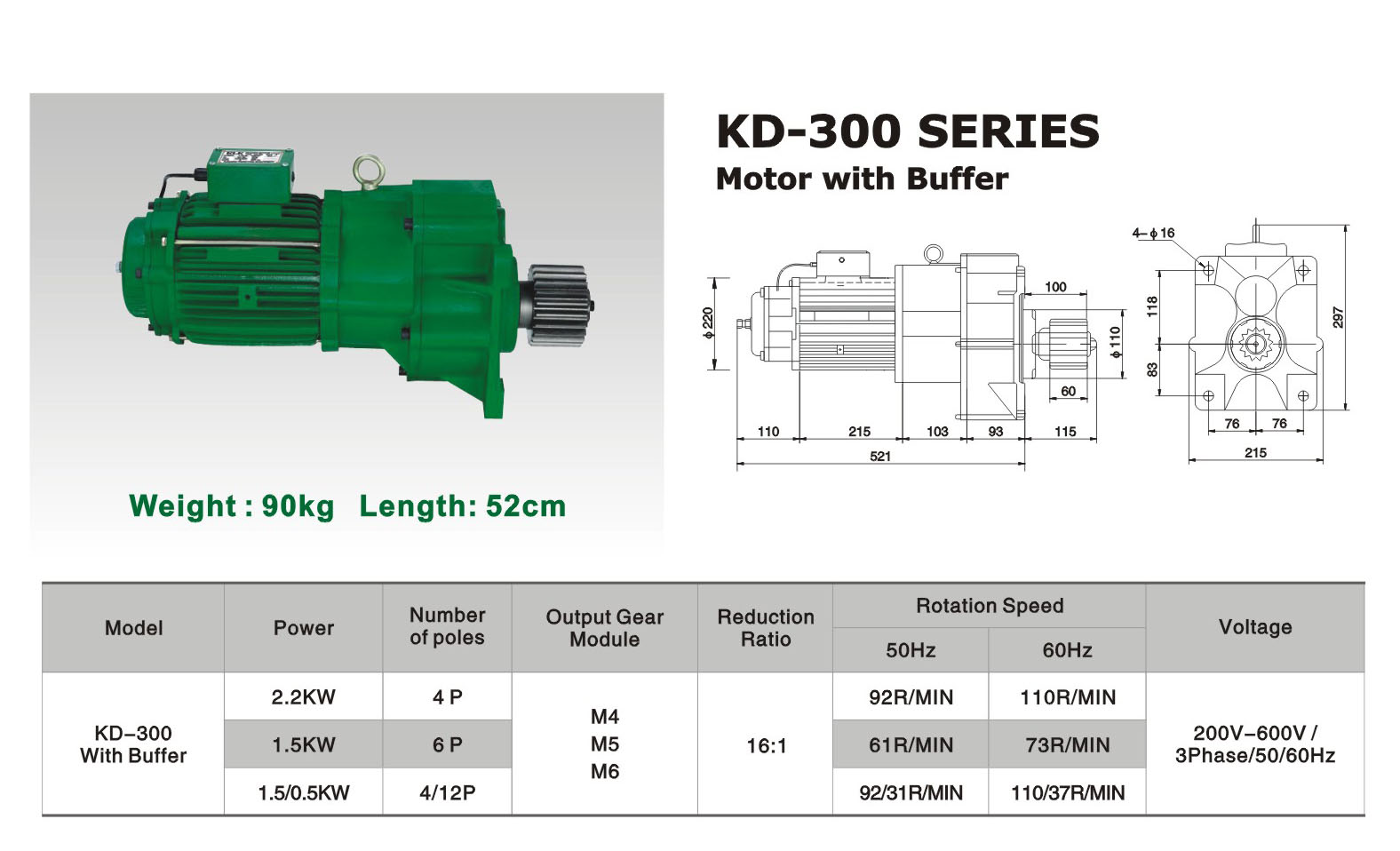 2.2Kw crane motor catalogue